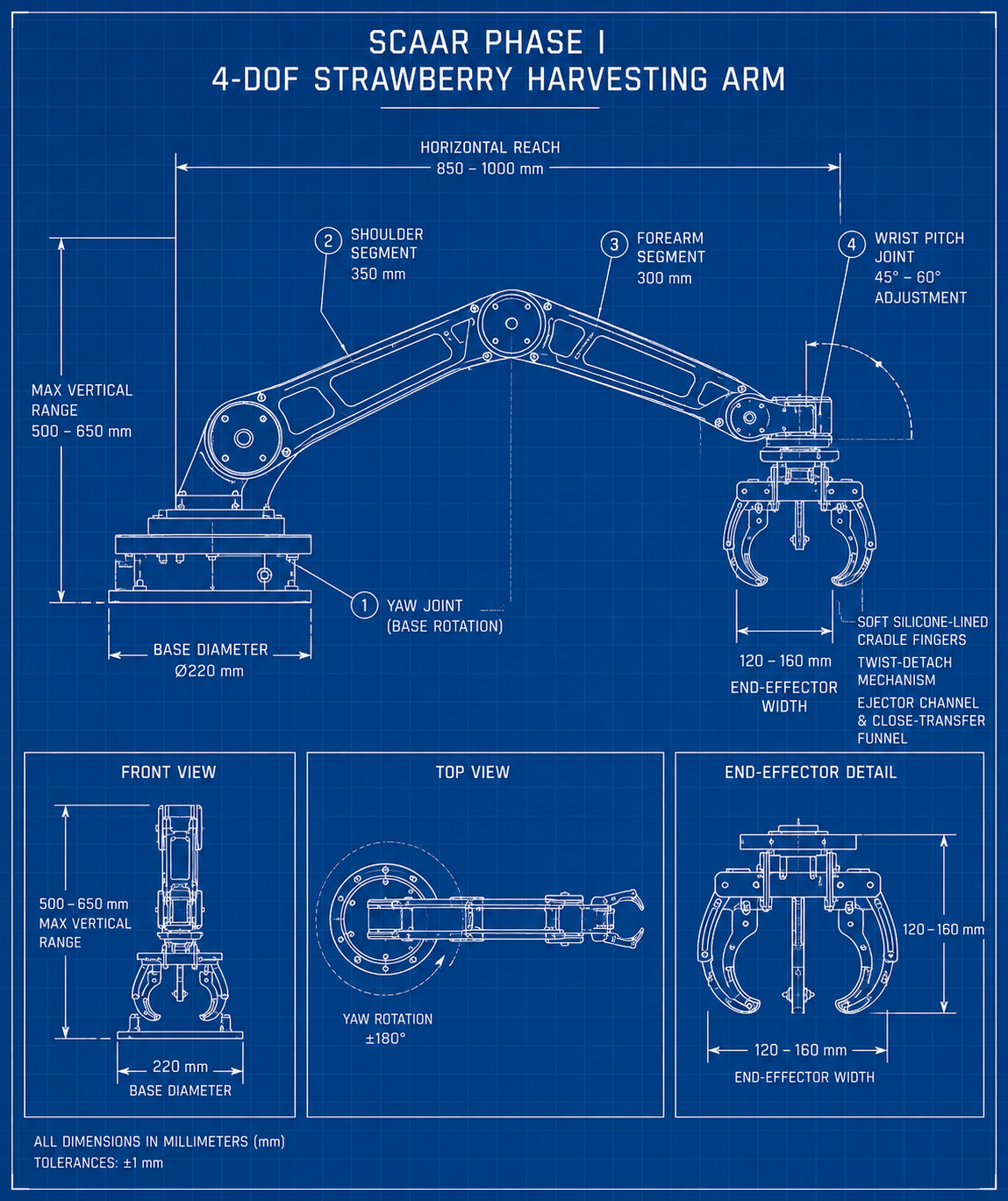 Conceptual blueprint rendering of the SCAAR Phase I robotic harvesting arm from the side.