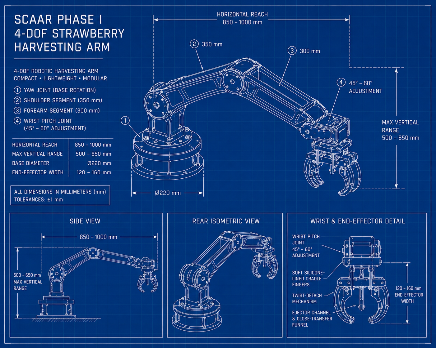 Conceptual rear isometric blueprint rendering of the SCAAR Phase I robotic harvesting arm.